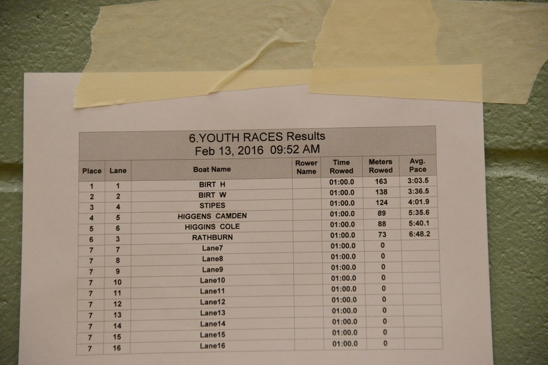 4-5 year old race results.JPG